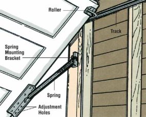 How to repair your garage door. Learn how to repair your garage door by yourself. If its too damage, you can call CFL garage door repair so we can repair your garage door for you. You can learn how to repair your garage door by learning our guidelines and step by steps guide.